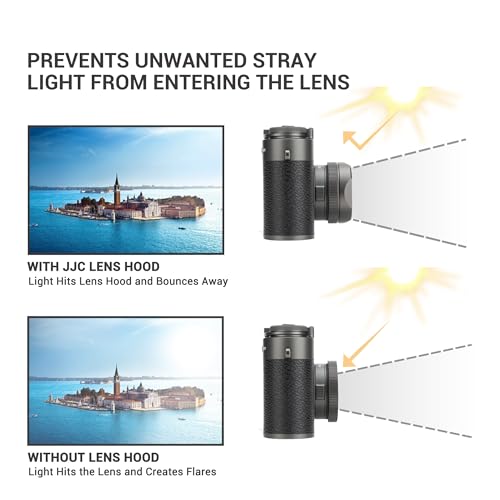 Capuchón de lente cuadrado metálico JJC y tapa para lentes para cámara Fuji X Half Xhalf, negro | Cubierta protectora XHalf con sujetador de tapa, anti-rayaduras, anti-perdida, sin viñeteo miniatura 4