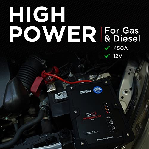 Schumacher Dsr108 Dsr Proseries Batteryless Jump Starter - 12V, 450A For Gas And Diesel Engines #TOP3