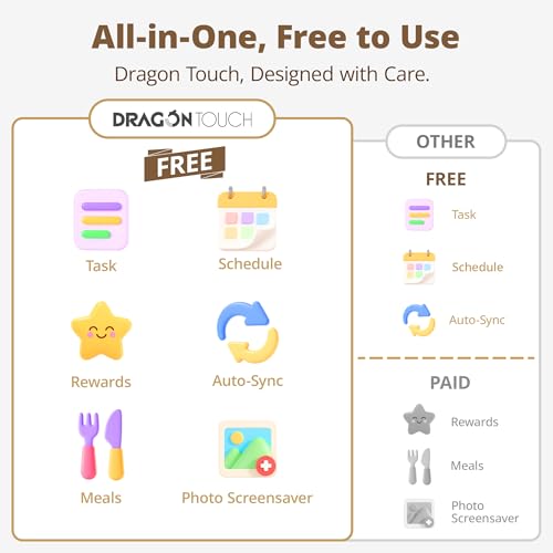 Image of Dragon Touch 10.1 inch Digital Calendar & Chore Chart - Interactive Touchscreen Smart Family Planner,Digital Picture Frame for Mom, Women, Christmas & Weddings