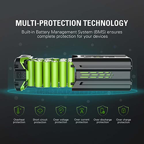Image of Greenworks PRO 80V 2Ah Lithium Ion Battery GBA80200