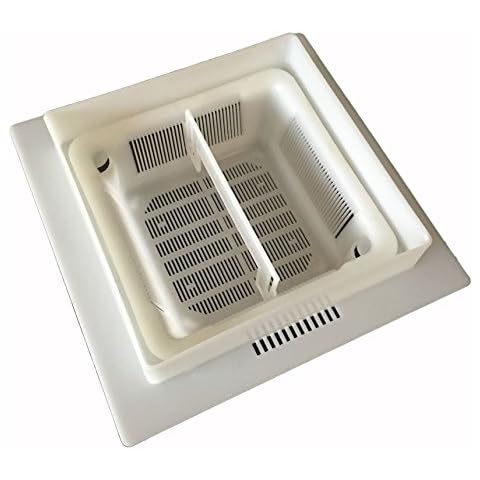 8.5" Floor Sink Basket with 12" Flange Assembly & Drain Edge™ Cover
