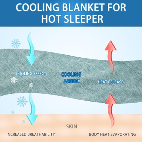 Image of CHOSHOME Cooling Blanket for Hot Sleepers Lightweight Summer Cold Thin Blankets for Sleeping, Hot Flashes Night Sweats, Soft Blanket for Bed, Queen Size, Green