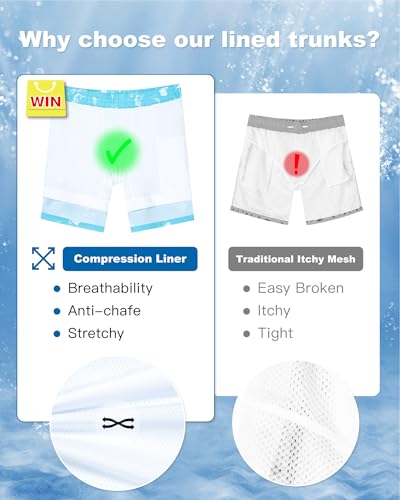 Image of SURF CUZ Mens Swim Trunks with Compression Liner Swim Shorts 7 inch Swimming Trunks Stretch 7 Inch Swim Suits Quick Dry