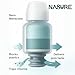 Na8ure Microplastic Water Filter 2-Pack | SGS Lab-Tested Bottle Top Purifier for Sediment & Plastic Particles | Physical Membrane Filtration | Universal Fit | BPA-Free | Portable Travel Filter