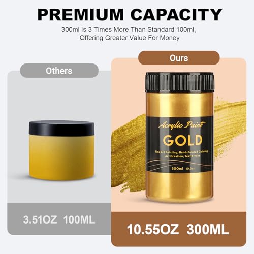 Image of 300ml Gold Metallic Acrylic Paint, Non Toxic Waterproof Gold Metallic Acrylic Paint for Fabric, Leather, Ceramic, Canvas, Rocks, Metal, Plastic, Glass