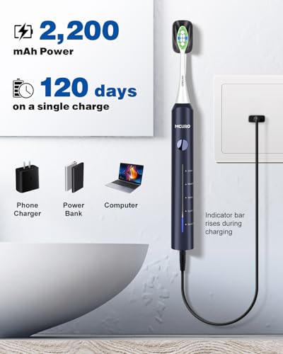 Elektrische Zahnbürste, Zahnbürste Elektrisch, Zahnbürste Für Empfindliche Personen, 45000VPM, 5 Modi, 6 DuPont-Bürstenköpfe, 120 Tage Akkulaufzeit, Batteriestandsanzeige, Timer, IPX7, Blau – Bild 5