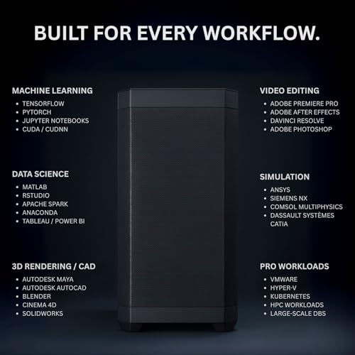 AI workstation RTX 4090