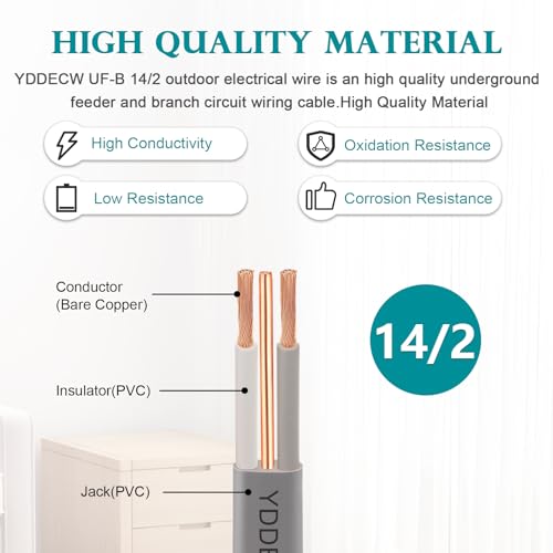 Image of 14 /2 UF-B Wire - 75FT 100% Pure Copper 14AWG 2 Connector Direct Burial Electrical Cable 14 Gauge for Underground Feeder Wet or Corrosive Locations Indoor & Outdoor etc