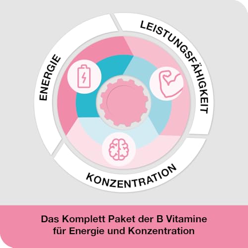 vitamin B-Loges® komplett - 60 Filmtabletten - Nahrungsergänzungsmittel mit allen Vitaminen des B-Komplexes