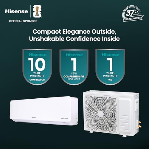 Image of Hisense 1.5 Ton 3 star Inverter Split AC(Copper, 5-in-1 Convertible with Intelligent 4 modes, PM 2.5 filter, Anti corrosion, AS-18TR4R3E1, White）