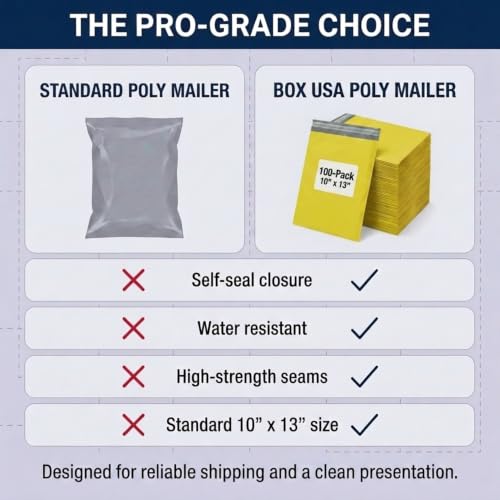 Image of BOX USA Shipping Bags 10 inch x 13 inch (100-Pack) Yellow - Heavy Duty Self-Adhesive Envelope Poly Mailers for Packing, Secure Shipping, & Small Business Mailing