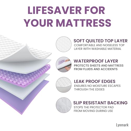 Alèse lavable incontinence Lynmark 90x85 cm : pack de 4 protège-matelas absorbants