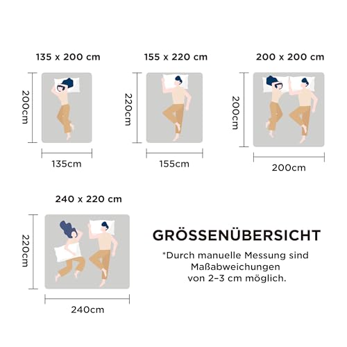 BEDSURE Bettdecke 135x200 Ganzjahresdecke Steppdecke - Bettdecke 135x200cm 4 Jahreszeiten Bettdecken - Oeko-TEX Zertifiziert 300GSM Weiß Sommerdecke, Weiche Warm Duvet Schlafdecke für Allergiker