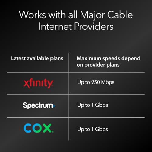 NETGEAR Cable Modem DOCSIS 3.1 (CM1000) Gigabit Modem, Compatible with All Major ISP Providers Including Xfinity, Spectrum, Cox, for Cable Plans Up to 1 Gbps,Black - image 3