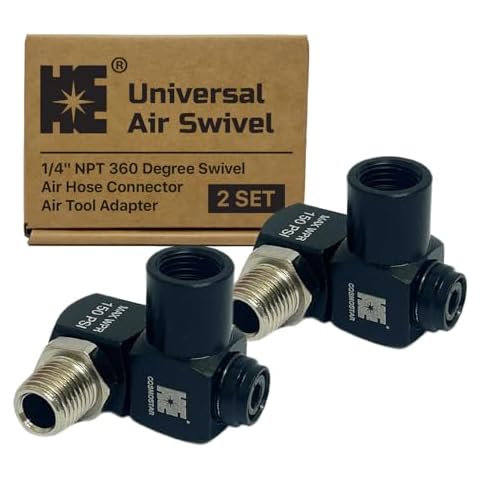 Cosmostar 1/4" NPT Swivel Connector Cover