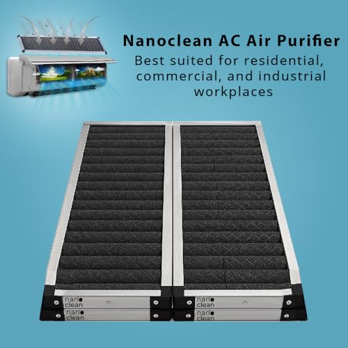Image of Nanoclean AC Air Purifier - Split AC Air Filter for Dust, PM 2.5, Pollen & Pollution | Nanofiber Technology | Washable (1 Pack)