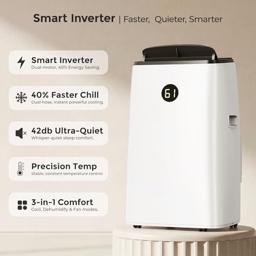 Image of 16000 BTU Inverter Portable Air Conditioners, Dual Hose Portable AC for Large Room up to 800 sq. ft, 3-in-1 Self-Evaporating AC Units with Fan & Dehumidifier, Quiet Sleep Mode(42dB), Auto Swing