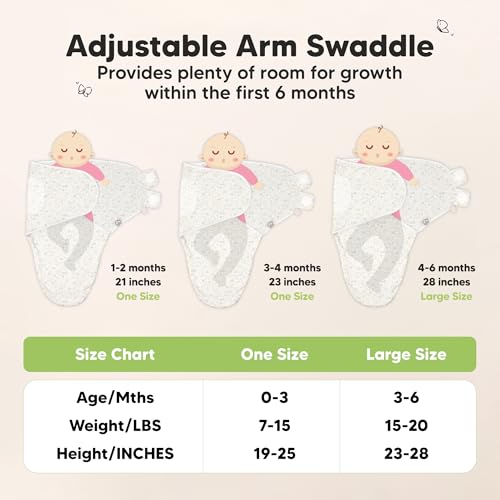 Image of KeaBabies 3-Pack Swaddles for Newborns, Girls, Boys with Hats - Organic Soft Baby Sleep Sacks, Breathable Baby Swaddle 3-6 Months Beanies Set, Premie Infant Sleep Sack 0-3 Months (Prairie)