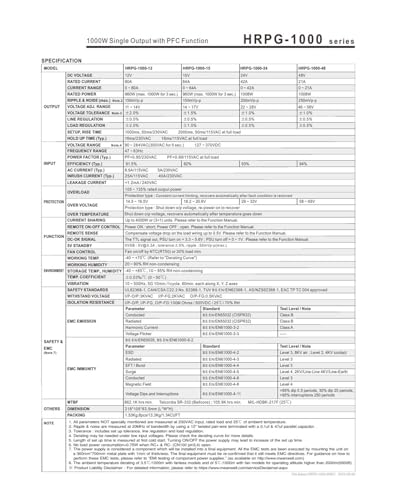 Alimentation HRPG-1000-24 bloc de puissance 24V à sortie unique