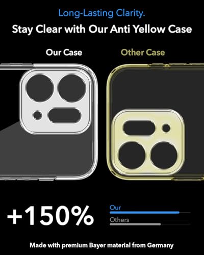Image of Jkobi Lifetime Anti-Yellow MagSafe Compatible Clear Back Cover Case for Oppo Reno14 5G | Oppo Reno 14 5G (Sleek Hard Crystal | Shockproof and Camera Protection)