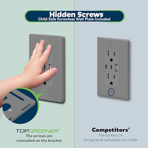 Image of TOPGREENER 4.2A 3-Port Type C USB Outlet, 15 Amp Receptacle Plug, Charging Power Outlet with Dual Type C&A Ports, Screwless Wall Plate Included, UL Listed, Residential Grade, Gray, 2 Pack