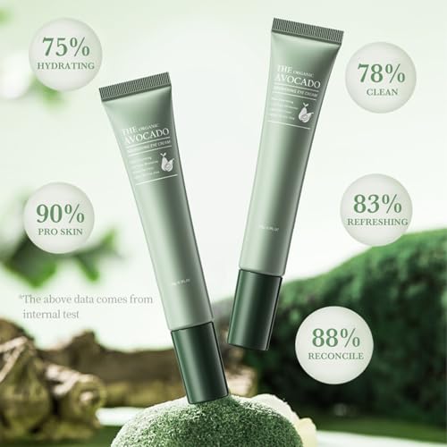 Rosarden Skincare Set für Teenager Mädchen und Frauen, Avocado Gesichtspflege Set, Hautpflege Set für Feuchtigkeitsspendend, Anti-Aging, mit Reinigung Toner Creme Augencreme Serum Lippenmaske