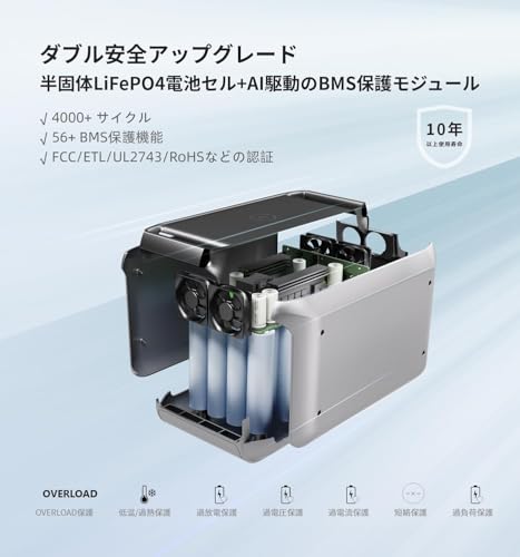 走行充電器 Dabbsson Charger Sとポータブル電源 2000Lセット 2048Wh 半固体リン酸鉄リチウムポータブル電源 大容量 急速充電 高出力AC(2200W瞬間4400W) 10年長寿命 EPS機能 アプリ遠隔操作 高変換効率 耐熱防火設計 家庭用蓄電池 ポータブルバッテリー 車中泊 キャンプ 節電/停電対策 防災グッズ 純正弦波AC100V 50Hz/60Hz対応