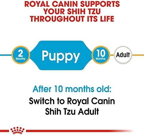 Royal Canin Shih Tzu Puppy Yavru Köpek Maması 1,5 Kg Renkli - Görsel 5
