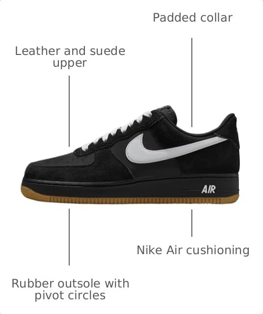 Image of Nike Air Force 1 '07 Lv8, Men's Trainers