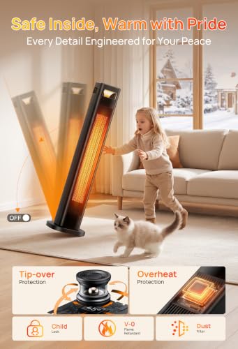 Mountman 37 Space Heaters for Indoor Use 1500W Room Heater for Large with Thermostat 120 - image 6
