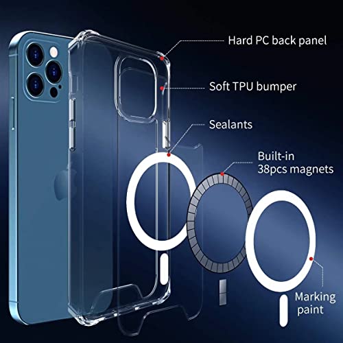 PingGoo Clear Magnetic Phone Case for Samsung Galaxy S21 FE Compatible with MagSafe, Soft Silicone TPU Bumper Cover Slim Fit Hard Back Shockproof Anti-Yellow Case Cover for Samsung Galaxy S21 FE - Image 6