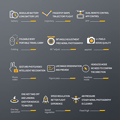 Mini Drone With 1080P Dual Hd Fpv Camera Remote Control Toys With Altitude Hold Headless Mode One Key Start Speed Adjustment Gifts For Kid Adult Beginner #TOP7