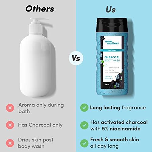 Image of Man Matters 3 in 1 Action Charcoal Body Wash (Pack of 2) | Menthol, 5% Niacinamide & Activated Charcoal Beads | For Instant Cooling & Odor Protection | 500ml