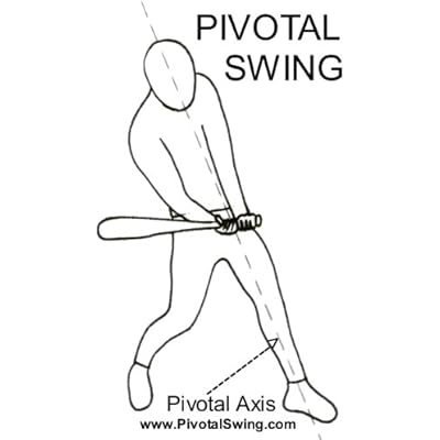 Pivotal Swing - How to Fundamentally Improve the Game of Baseball