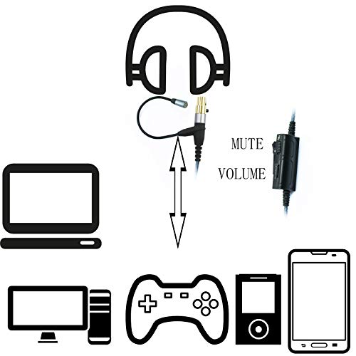 Ablet Boom Microphone Cable Compatible With Headphones Akg K240, K240S, K240Mk Ii, Q701, K702, K271S, K271 Mkii, Boompro Gaming Mic Compatible With Controller Playstation Ps4 Or Xbox One, Pc (150Cm) #TOP5