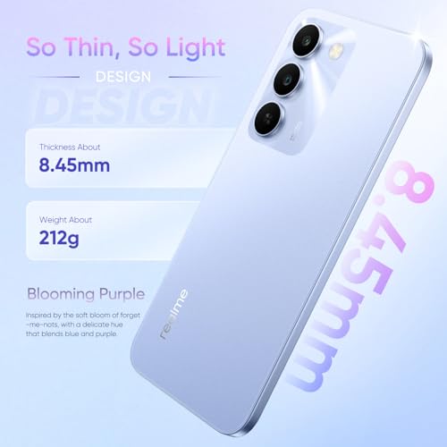 Product Variant View