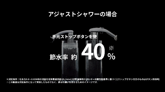 Amazon.co.jp: SANEI(サンエイ) アジャストシャワーヘッド 手元ボタン