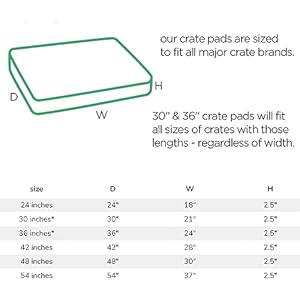 Molly mutt dog crate pad cover  amarillo by morning  measures 48x30x2 5  100 cotton  durable  breathable  sustainable  machine washable dog crate bed cover  pre shrunk   cucciolini doodles