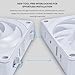 Lian Li UNI Fan CL120 ARGB 120mm PWM Fans - Triple Pack (Reverse Blade) - 2.4 GHz Wireless Signal RGB & PC Case Fans Control - Daisy-Chain - Controller Included and Required - White (12RCL1W3W)