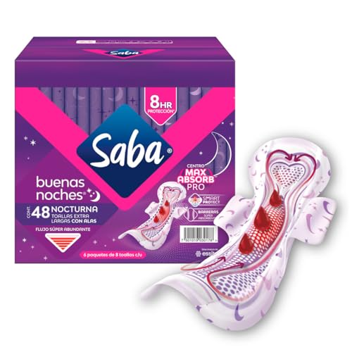 La mejor comparación de Toallas nocturnas con alas los 10 mejores. 17 La mejor comparación de Toallas nocturnas con alas los 10 mejores. 7