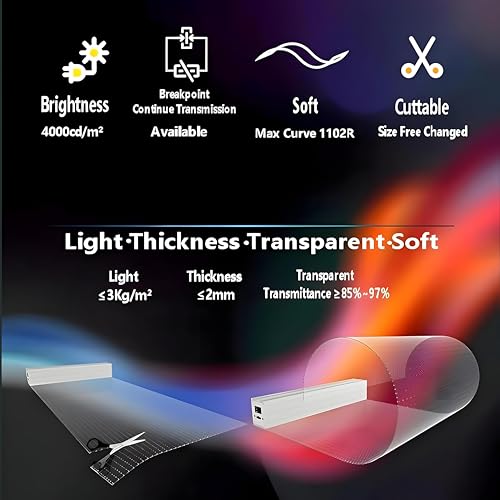 Image of Self-Adhesive LED Flexible Transparent Film Screen for Retail Windows, Storefronts, Glass Doors and Many More for Digital Advertising | Sunlight-Readable Display (P16, 1 Pack Without TB20 Box)