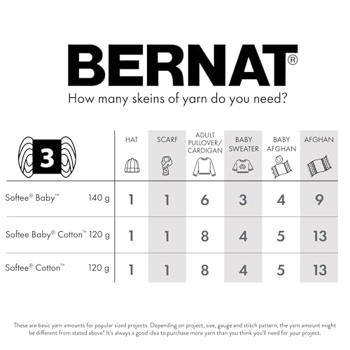 Image of Bernat Softee Cotton Refresh Yarn - 3 Pack of 120g /4.25oz - Nylon - 3 DK (Light) - 254 Yards - Knitting, Crocheting & Crafts