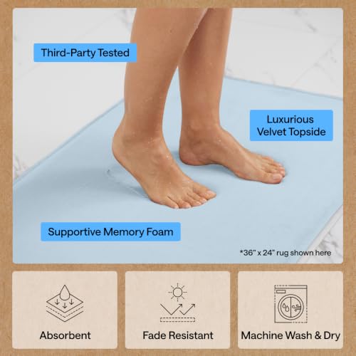 Image of GORILLA GRIP Memory Foam Bath Rugs, Soft Absorbent Velvet Bathroom Mats, Durable Dots on Underside, Machine Washable Bathmat, Carpet Rug Room Decor for Shower Floor, 30x20 Mat, Light Blue
