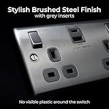 BG Electrical 45W Double Switched Wall Plug Socket with Super Fast Charge Type A & C USB Ports, Nexus Metal, Brushed Steel, Grey Inserts, 13A, NBS22UAC45G - Image 7