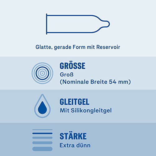 Durex Invisible Kondome – Ultra-dünne Kondome für intensiven Schutz