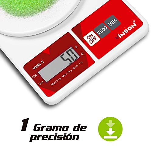 Herramientas Manuales, Kitchen Imagen adicional