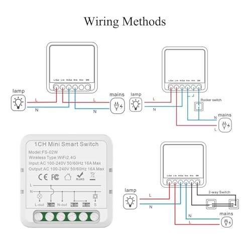 Mini disjoncteur 16A connecté pour piloter une commande bidirectionnelle - 3