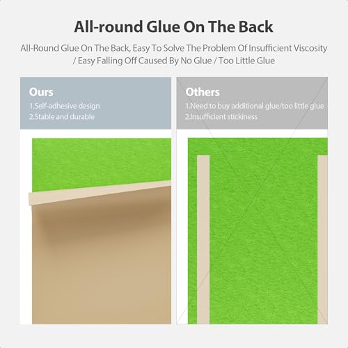 Image of 12 Pack Rectangle Acoustic Panels Self Adhesive Sound Proof Foam | High density sound acoustic panels, 16 x 12 x 0.4in 4:3 acoustic wall panels for home, office, studio, and more(Fruit Green)