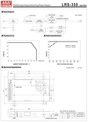 MEAN WELL LRS-350 350W Fuente de Poder Switching miniatura 5