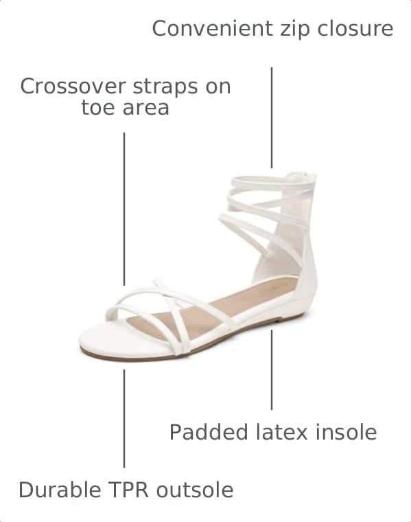 Image of DREAM PAIRS Women's Ankle Strap Flat Sandals Summer Dressy Strappy Gladiator Rhinestones Sandals